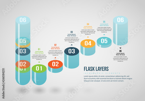 Flask Layers Infographic