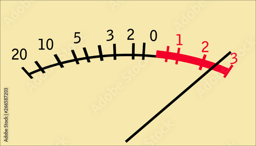 Classic volume meter