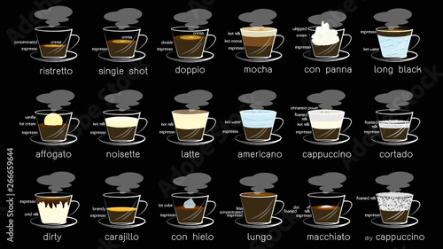 Set of hot coffee menu under smoke style vector style.Vector illustration
