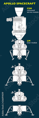 The Apollo spacecraft was designed to take man to the Moon. Spacecraft consisted of a combined command and service module (CSM) and a lunar module (LM)