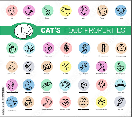 Cat's food properties icon set, vector. Thine line icons. Editable lines, EPS 10. Veterinarian properties. Meat and fish symbols: fish, shrimp, tuna, chicken, turkey, lamb and beef icons