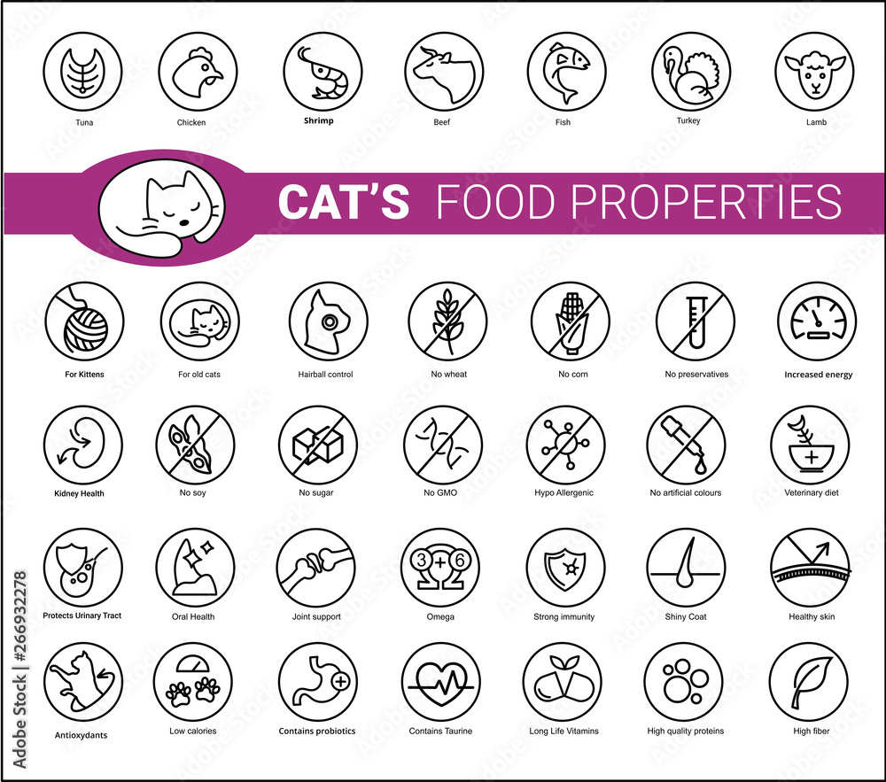 Cat's food properties icon set, vector. Thine line icons. Editable lines, EPS 10. Veterinarian properties. Meat and fish symbols: fish, shrimp, tuna, chicken, turkey, lamb and beef icons Cat's food properties icon set, vector. Thine line icons. Editable lines, EPS 10. Veterinarian properties. Meat and fish symbols: fish, shrimp, tuna, chicken, turkey, lamb and beef icons