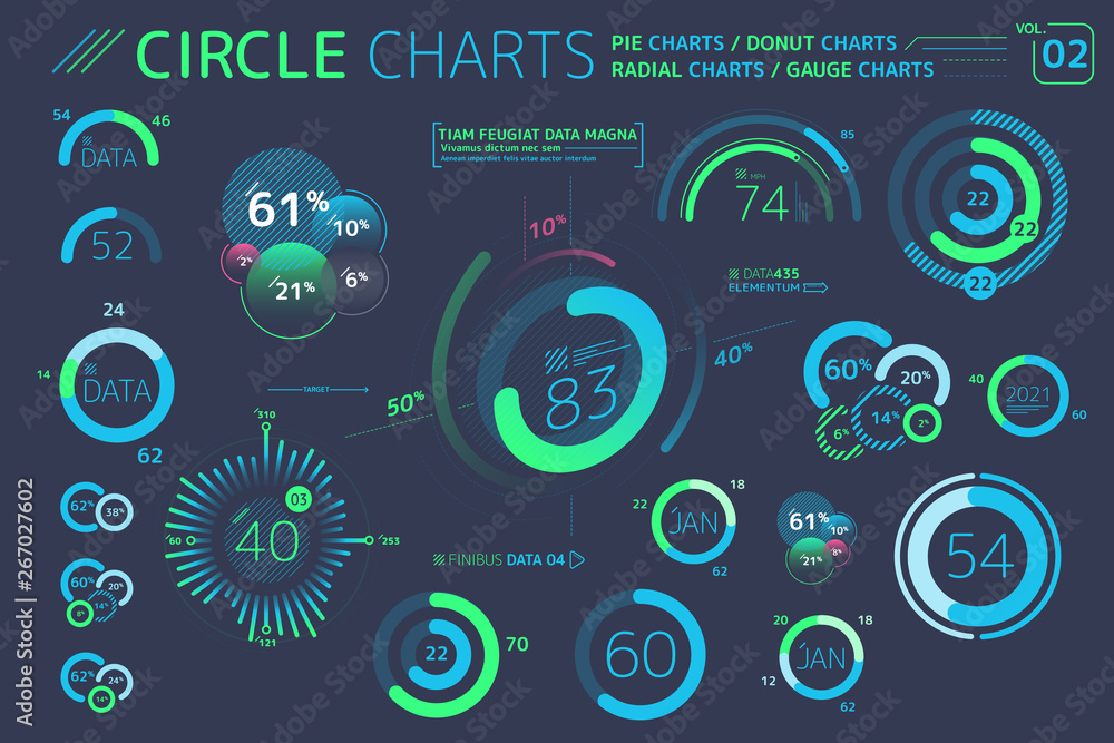 Circle Charts, Pie Charts, Donut Charts and Radial Charts Infographic