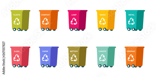 Waste recycling management concept with colorful trash bins for glass, paper, plastic, electronic, organic, metal rubbish. Vector icons isolated from white background