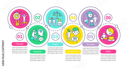 Emotions vector infographic template