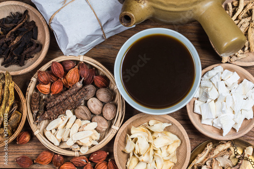 Slika na platnu traditional Chinese medicine，Chinese medicine books
