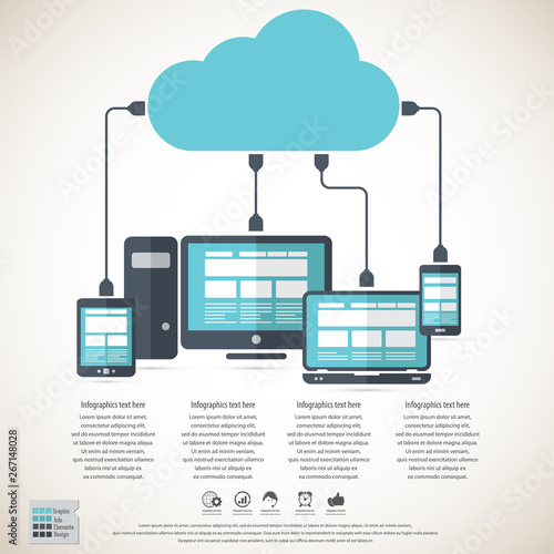 Cloud computing - Devices connected to the "cloud".AiS10 vector. All elements (background,devices, text ) are in separate layers. Fully editable.
