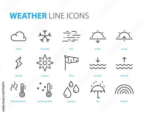 set of weather icons, cloudy, night, sunny, rainny, thunderstorm, day, mist
