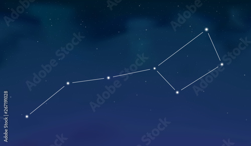Ursa Major Constellation
