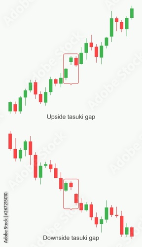 Stock market and exchange. Forex trading pattern.