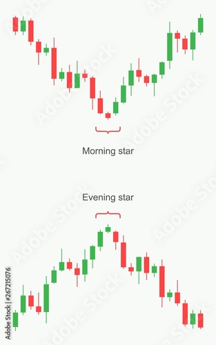 Stock market and exchange. Forex trading pattern. Stock market and exchange. Forex trading pattern. Candlestick pattern. Vector illustration.
