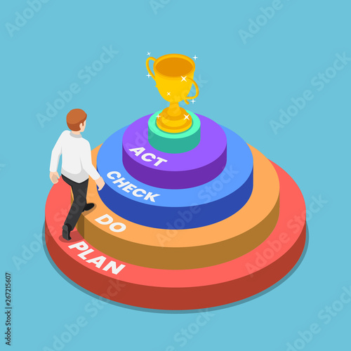 Isometric businessman walking up plan do check act ladder to success trophy
