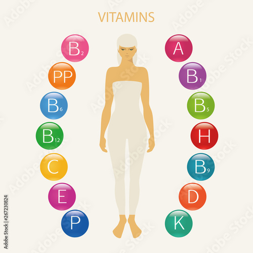 Vitamins.