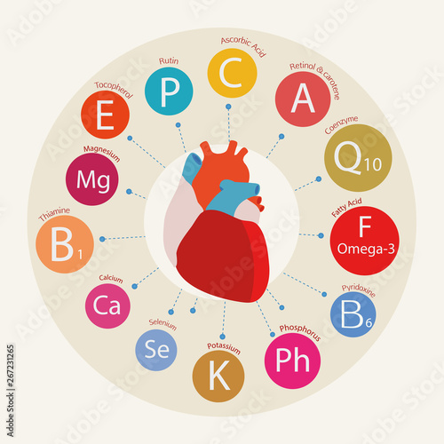 Healthy Heart.