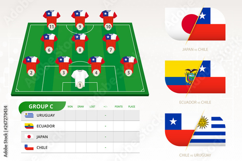 Set for Chile football team