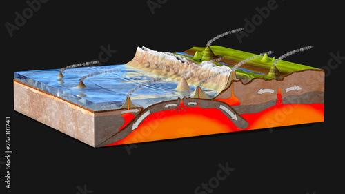 Canvas Print scientific ground cross-section to explain subduction and plate tectonics - 3d i
