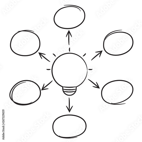hand drawn light bulb mind mapping diagram template