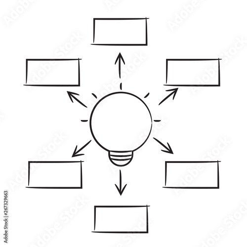 hand drawn light bulb mind mapping diagram template