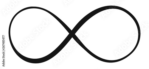 Limitless sign icon. Infinity symbol Isolated on White Background.