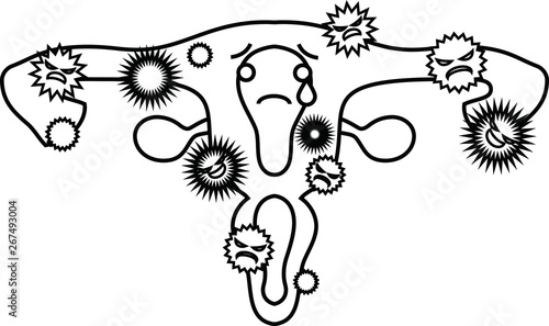 Illustration of a cute uterus outline