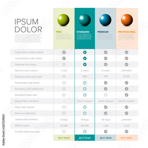Products features list table