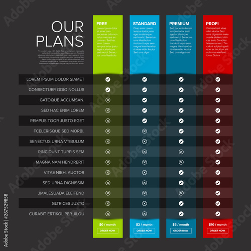 Products feature list table