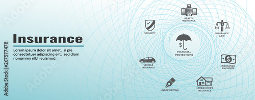Insurance Web Header Banner - Covers homeowners, medical, life, and vehicle insurance