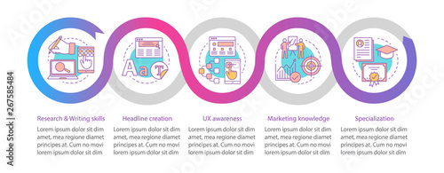 Copywriting courses vector infographic template