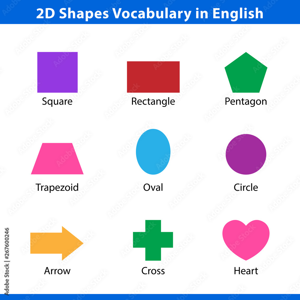 set of 2D shapes vocabulary in english with their name clip art collection  for child learning, colorful geometric shapes flash card of preschool kids,  simple symbol geometric shapes for kindergarten Stock-Vektorgrafik