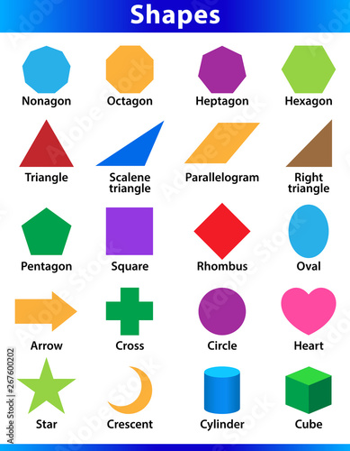 set of 2D shapes vocabulary in english with their name clip art collection for child learning, colorful geometric shapes flash card of preschool kids, simple symbol geometric shapes for kindergarten
