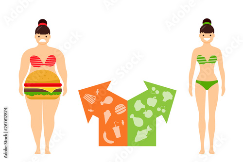 Weight loss concept. The influence of diet on the weight of the person. Young woman before and after diet and fitness. Fat and thin woman. Blank space for your content, template.