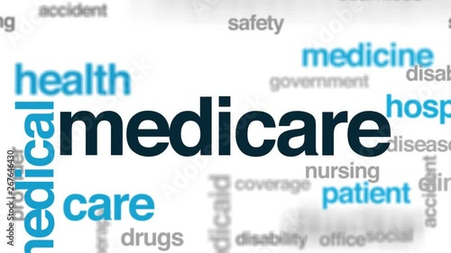 Medicare animated word cloud. Kinetic typography.
