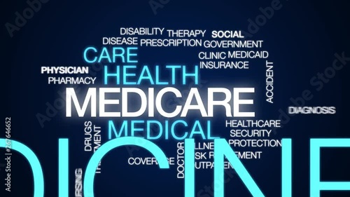 Medicare animated word cloud. Kinetic typography.