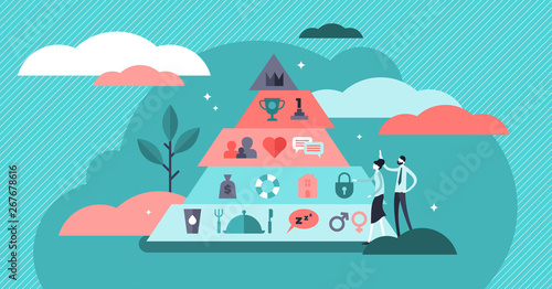 Basic needs vector illustration. Flat tiny Maslows hierarchy person concept photo