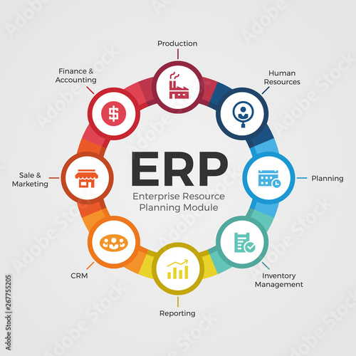 Enterprise resource planning (ERP) modules with circle diagram and icon modules sign vector design