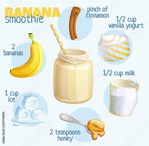 Smoothie recipe illustration with banana, milk, honey, yogurt, cinnamon. Milkshake ingredients cartoon vector icons