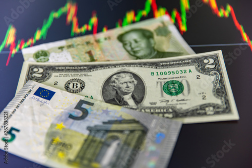 euro yuan dollar banknotes on the background of the forex candlestick chart 
