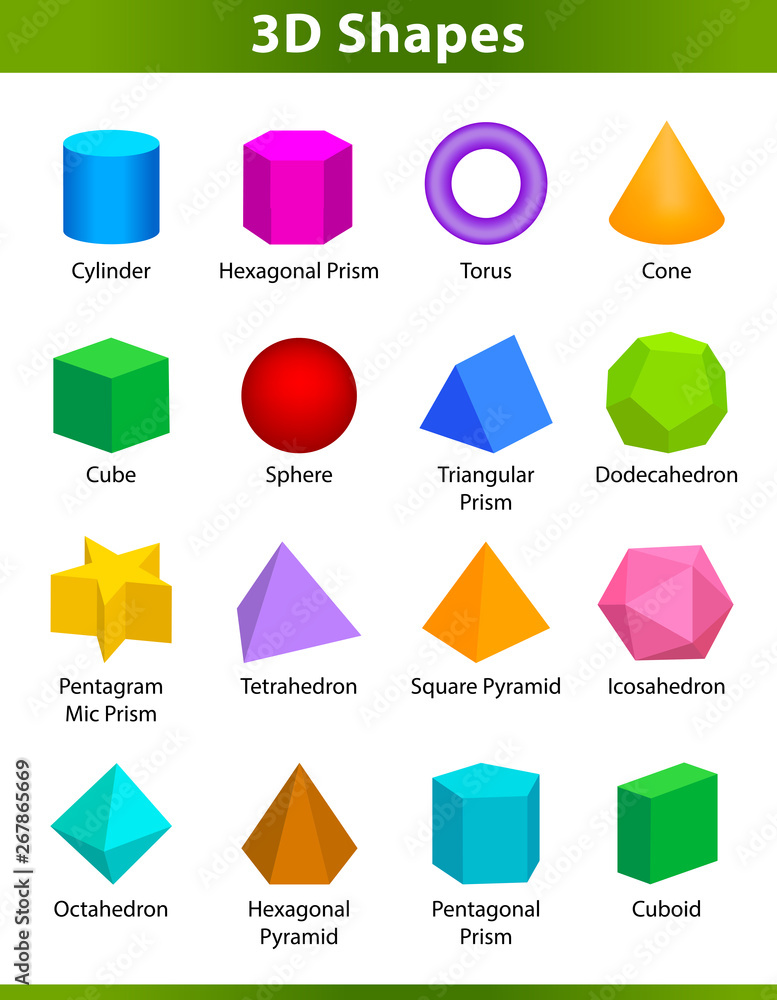 Shapes In English