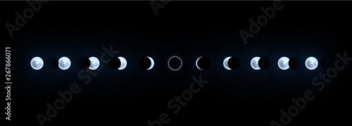 Solar and lunar eclipses full cycle. Sun and moon eclipses