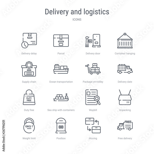 set of 16 delivery and logistics concept vector line icons such as free delivery, moving, postbox, weight limit, unpacking, waybill, sea ship with containers, duty free. 64x64 thin stroke icons