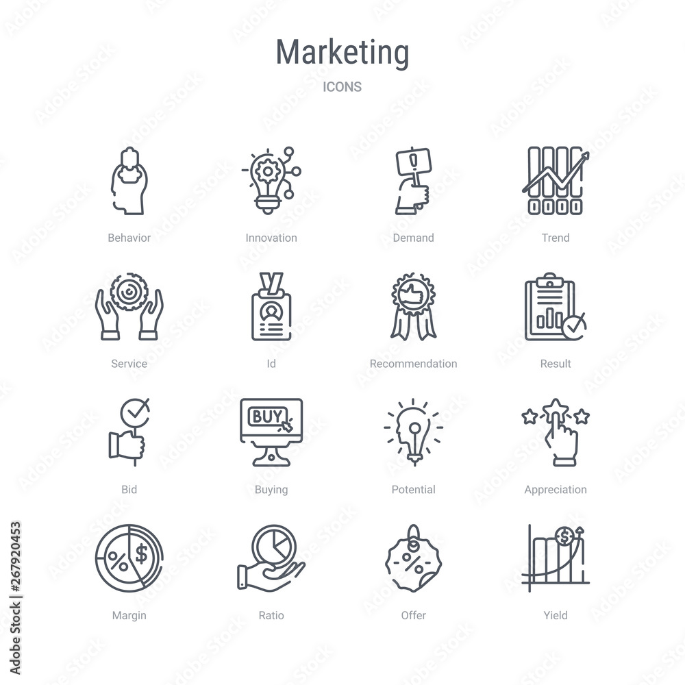 set of 16 marketing concept vector line icons such as yield, offer, ratio, margin, appreciation, potential, buying, bid. 64x64 thin stroke icons