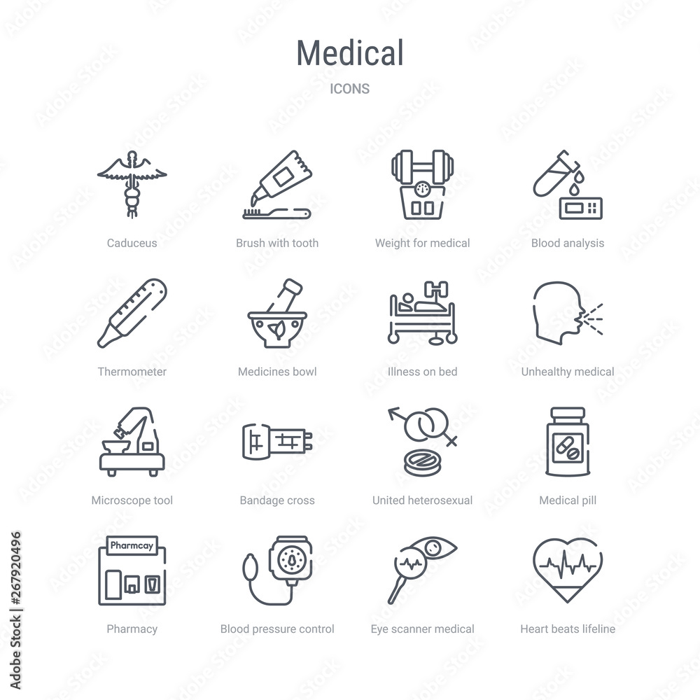 set of 16 medical concept vector line icons such as heart beats lifeline in a heart, eye scanner medical, blood pressure control tool, pharmacy, medical pill, united heterosexual, bandage cross,