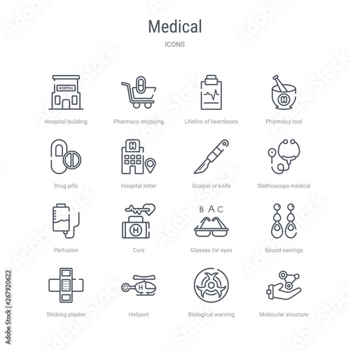 set of 16 medical concept vector line icons such as molecular structure, biological warning, heliport, sticking plaster, round earrings, glasses for eyes, cure, perfusion. 64x64 thin stroke icons