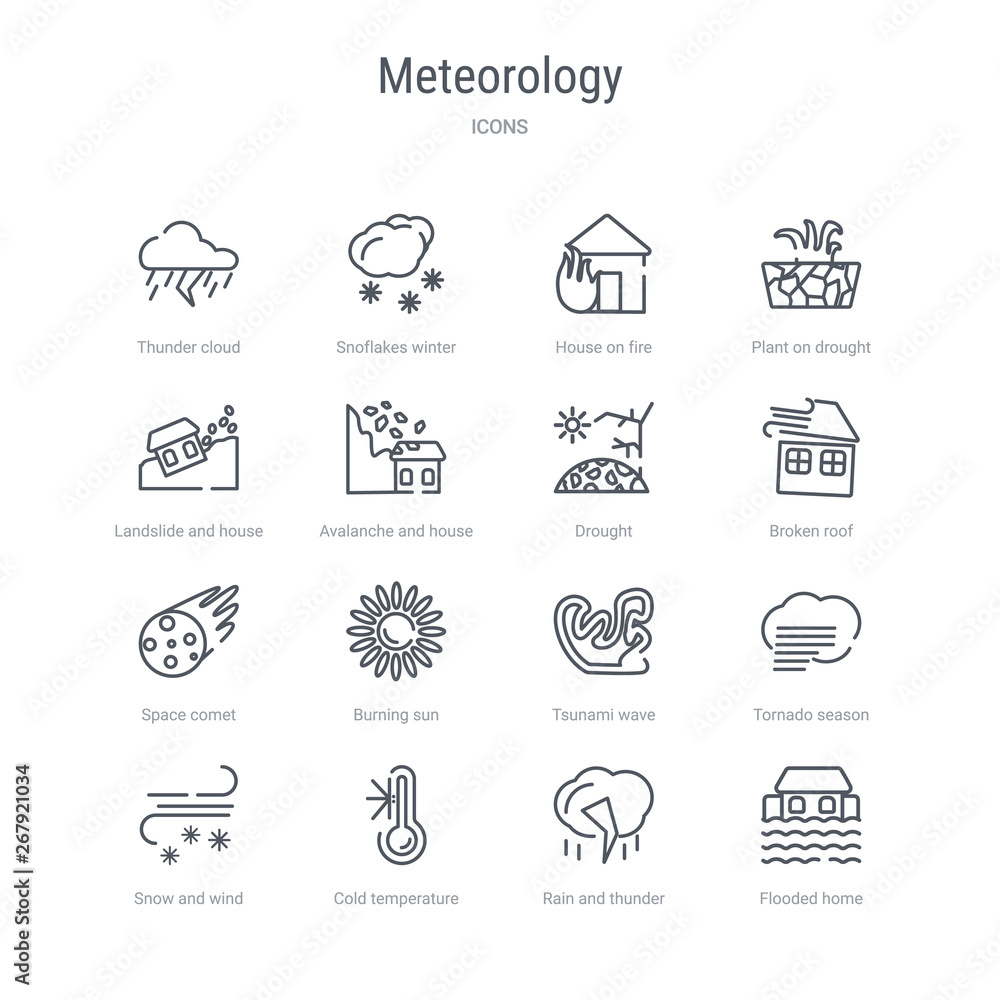 set of 16 meteorology concept vector line icons such as flooded home, rain and thunder, cold temperature, snow and wind, tornado season, tsunami wave, burning sun, space comet. 64x64 thin stroke