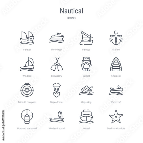 set of 16 nautical concept vector line icons such as starfish with dots, vessel, windsurf board, port and starboard, watercraft, capsizing, ship admiral, azimuth compass. 64x64 thin stroke icons