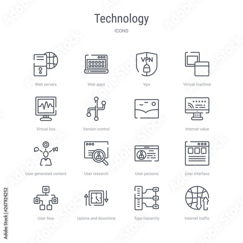 set of 16 technology concept vector line icons such as internet traffic, type hierarchy, uptime and downtime, user flow, user interface, user persona, research, user-generated content. 64x64 thin