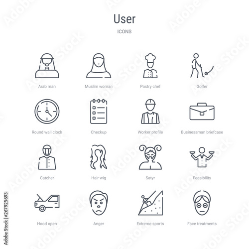 set of 16 user concept vector line icons such as face treatments, extreme sports, anger, hood open, feasibility, satyr, hair wig, catcher. 64x64 thin stroke icons