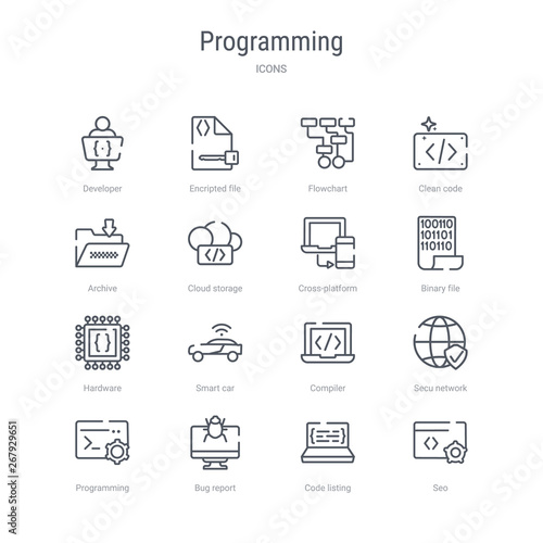 set of 16 programming concept vector line icons such as seo, code listing, bug report, programming, secu network, compiler, smart car, hardware. 64x64 thin stroke icons