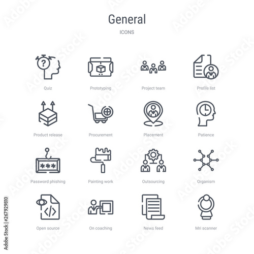 set of 16 general concept vector line icons such as mri scanner, news feed, on coaching, open source, organism, outsourcing, painting work, password phishing. 64x64 thin stroke icons