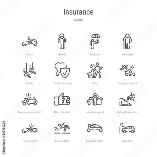 set of 16 insurance concept vector line icons such as accident, hospitalization, fall accident, car accident, falling from stairs, insurance agent, hand motorcycle 64x64 thin stroke icons